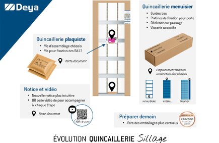 Sillage : nouveau conditionnement quincaillerie châssis à galandage